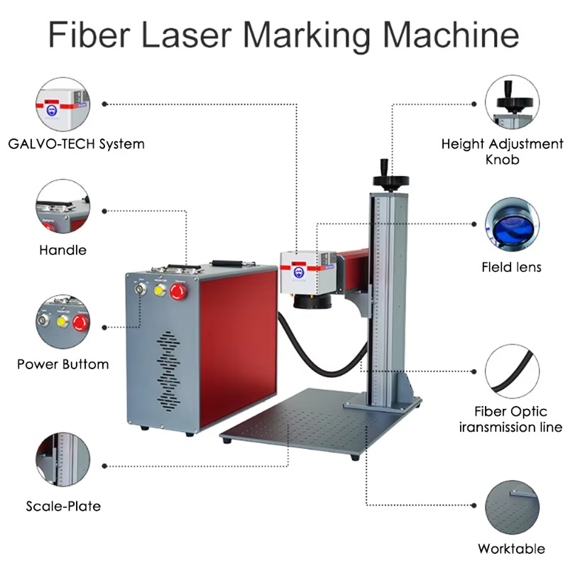 Mini Split Portable High Power - Industrial Laser Engraver recension och pris