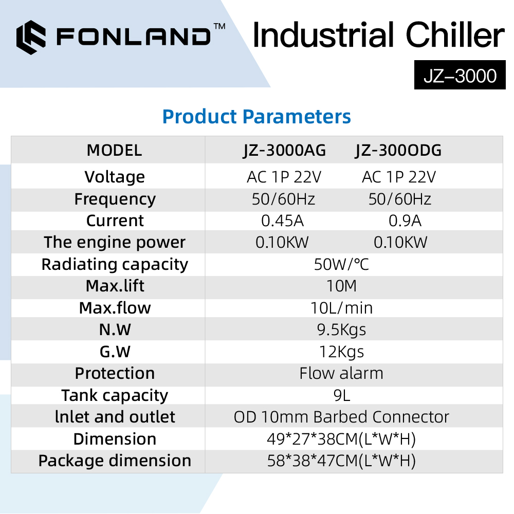 FONLAND JZ-3000 DG110V AG220V  - Laser Industrial Chiller recension och pris